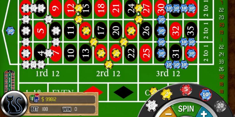 Kavouras là bí kíp cược Roulette hay